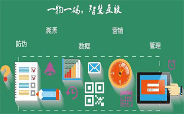 一物一碼在快消品中有什么價(jià)值？