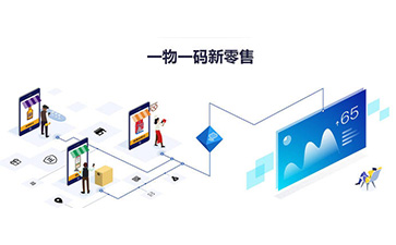 一物一碼系統(tǒng)可以解決哪些問題？能夠帶來什么價值？