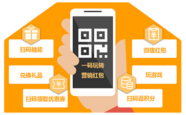 一物一碼促銷系統(tǒng)可以實(shí)現(xiàn)哪些功能優(yōu)勢(shì)？