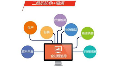 定制二維碼防偽溯源系統(tǒng)可以帶來哪些優(yōu)勢價值？