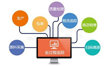 什么是追溯系統(tǒng)？制作它有哪些必要性？