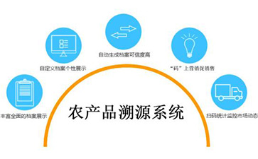 溯源系統(tǒng)可以帶來哪些優(yōu)勢價值？